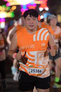 BIB: 
                            <button type="button" onclick="openModal(23662522)" class="btn btn-primary btn-sm float-right btn-popup" data-toggle="modal" data-target=".modal-high-quality">
                        <i class="fas fa-shopping-cart"></i> Add to Cart
                    </button>
                                            <button type="button" onclick="isThisMe(23662522, true)" class="btn btn-success btn-sm float-right btn-popup btn-isme hidden" data-toggle="tooltip" data-placement="bottom" title="นี่คือรูปของคุณใช่ไหม คลิกที่นี่เพื่อเอาเข้าอัลบั้ม">
                        <i class="fas fa-plus"></i> Add to album
                    </button>
                    <button type="button" onclick="isThisMe(23662522, false)" class="btn btn-warning btn-sm float-right btn-popup btn-isnotme hidden">
                        <i class="fas fa-ban"></i> Remove from album
                    </button>